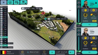 Motorsport Manager Mobile 3 screenshot №4